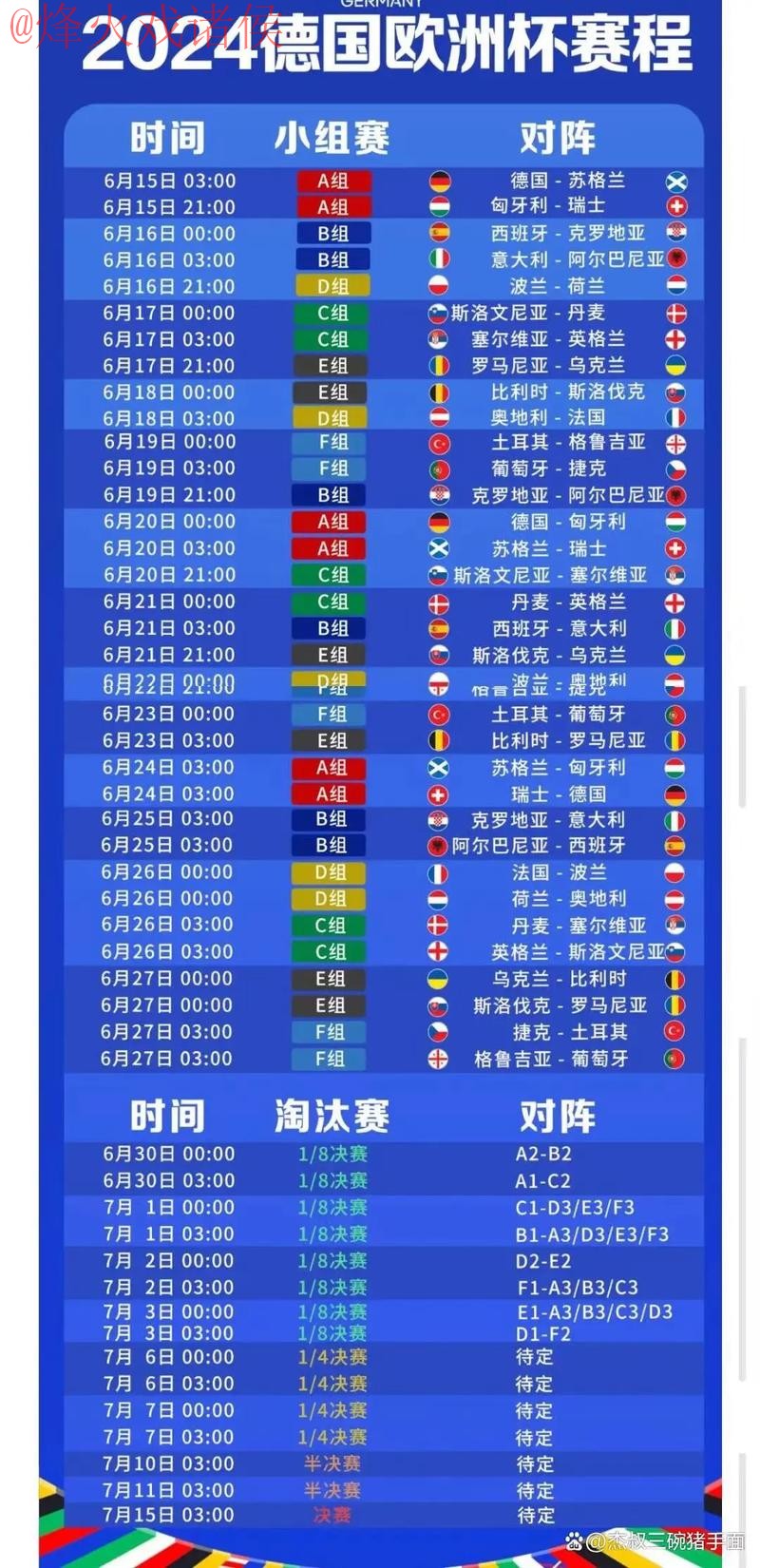 2023年世界杯盘口排行热门详解 2023年世界杯盘口排行热门详解